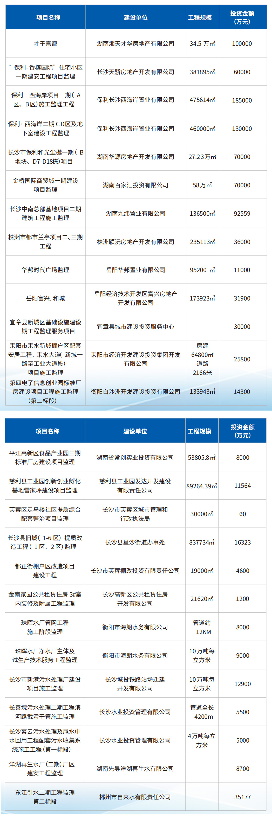 湖南安泰_12