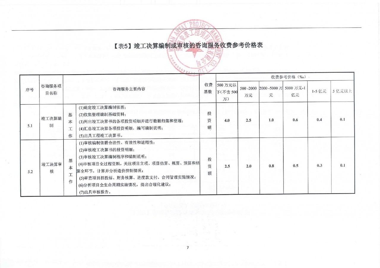 表5